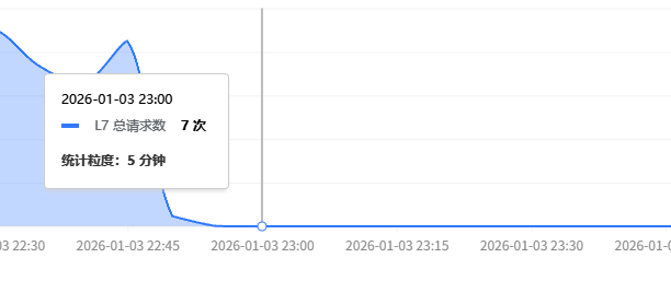 Pasted_image 20260104184435.png